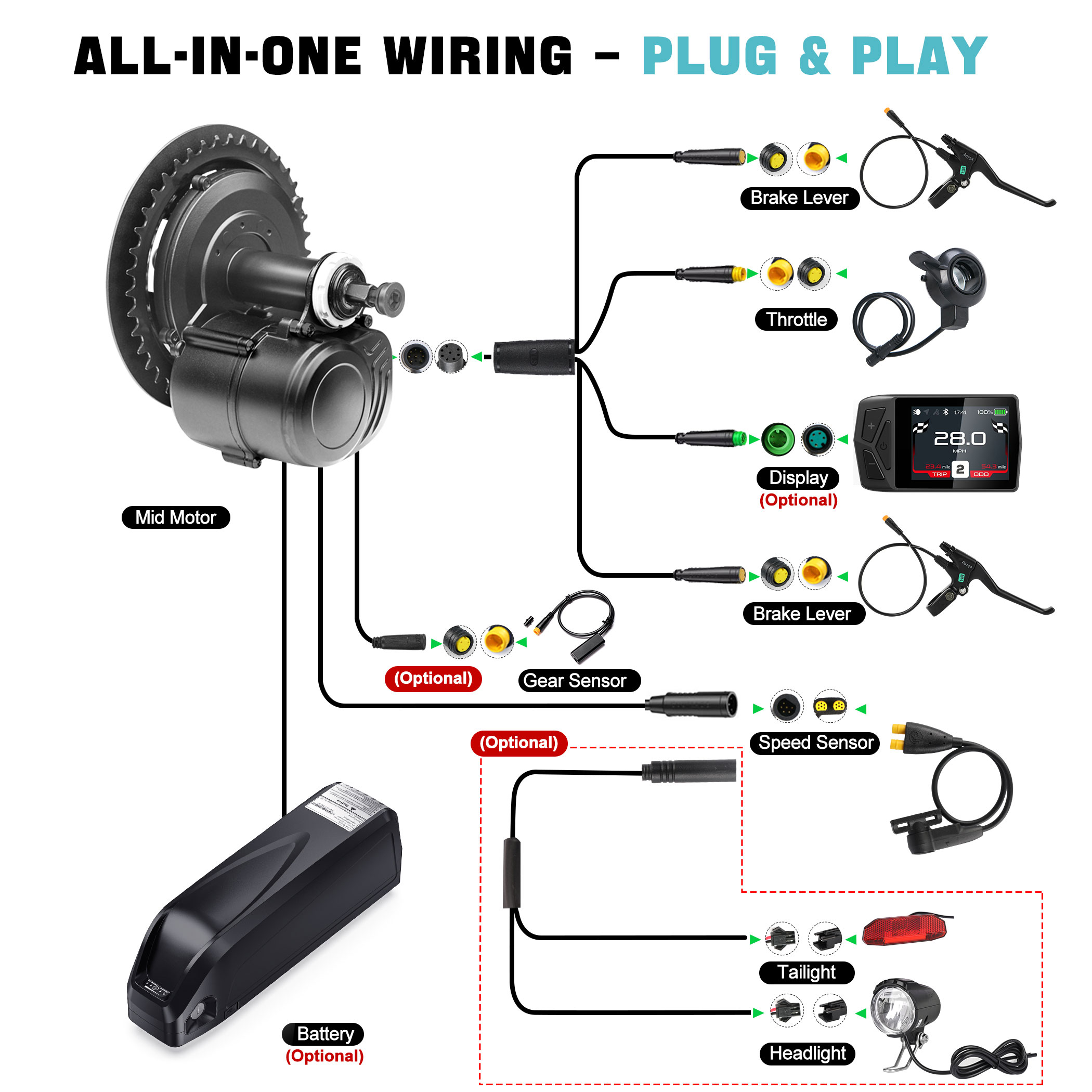 TONGSHENG TSDZ2B‑1T4 Mid Drive - đánh giá và giá Torque Sensor Mid Drive Motor Kit